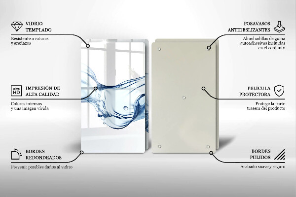 Worktop saver Crystalline water