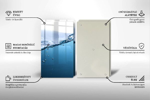 Induction hob cover Blue water