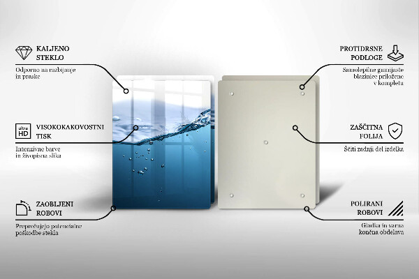 Induction hob cover Blue water