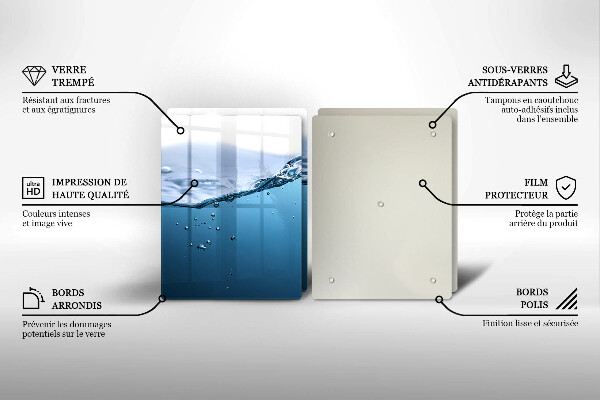 Induction hob cover Blue water