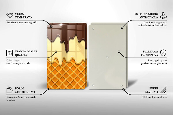 Work surface savers Illustration of ice cream