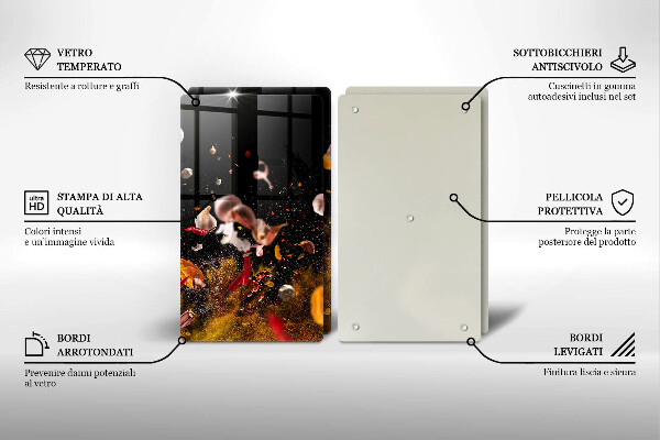 Work surface savers Hot spices