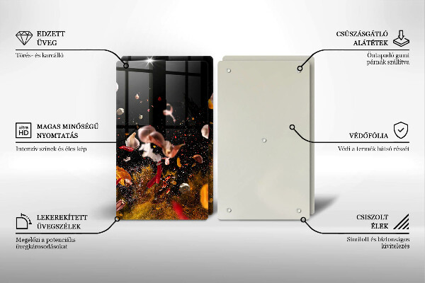 Work surface savers Hot spices