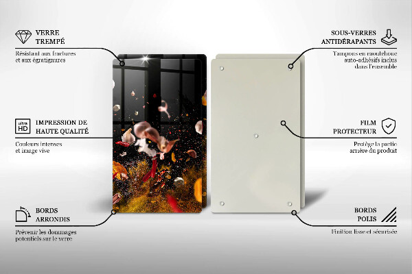 Work surface savers Hot spices