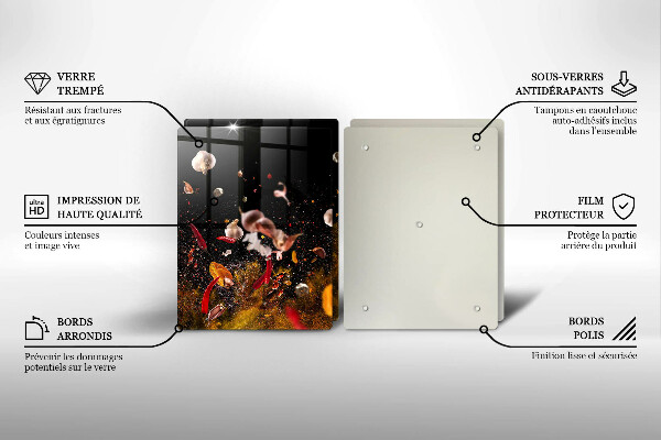 Work surface savers Hot spices