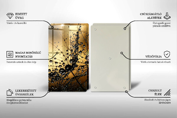 Induction hob cover Rosa and dandelions