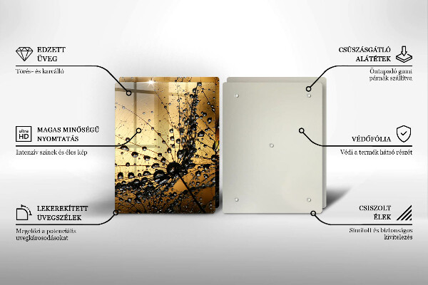 Induction hob cover Rosa and dandelions