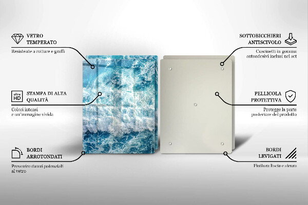 Kitchen worktop protector Water sea waves