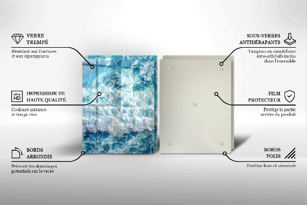 Kitchen worktop protector Water sea waves