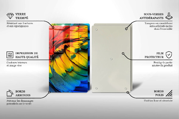 Work surface savers Colorful parrots