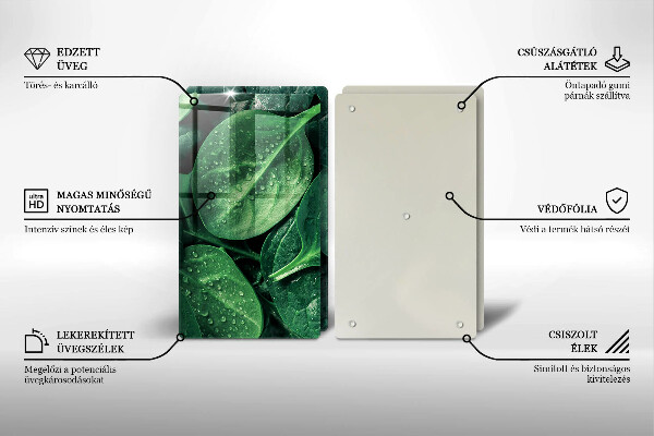 Kitchen worktop protector Basil leaves