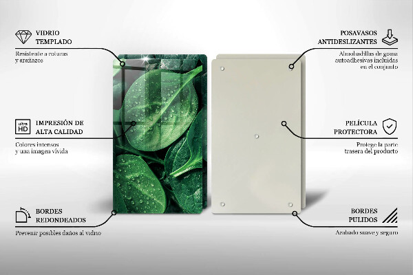 Kitchen worktop protector Basil leaves