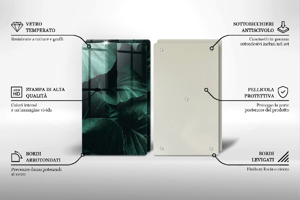 Kitchen worktop protector Wild dark leaves