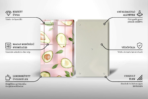 Work surface savers Avocado pattern