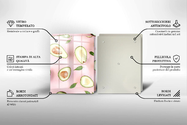 Work surface savers Avocado pattern