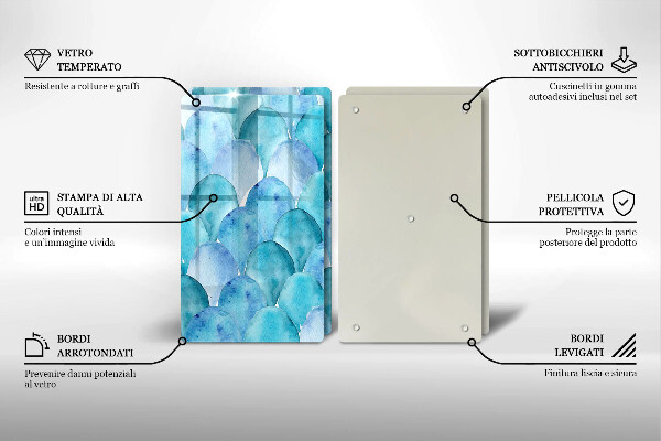 Work surface savers Watercolor scales