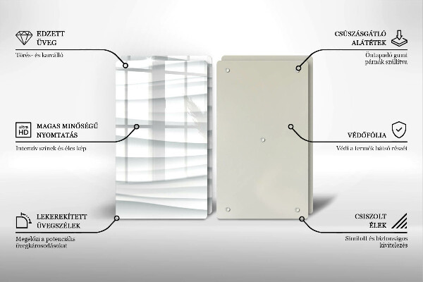Induction hob cover Modern structure