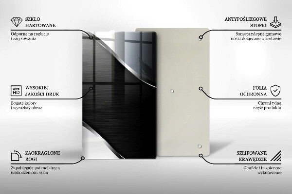 Induction hob protector Metal abstraction