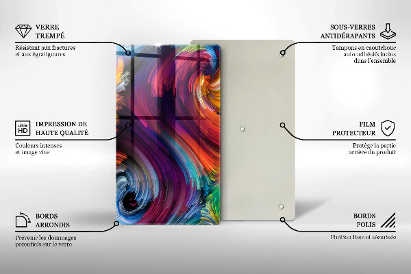 Kitchen countertop cover Colorful highlights