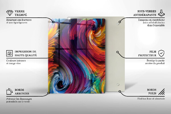 Kitchen countertop cover Colorful highlights