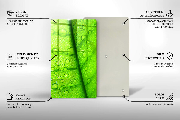 Work surface savers Leaf closer