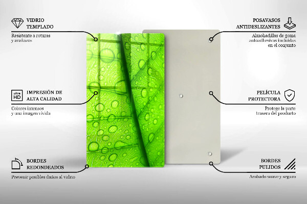 Work surface savers Leaf closer