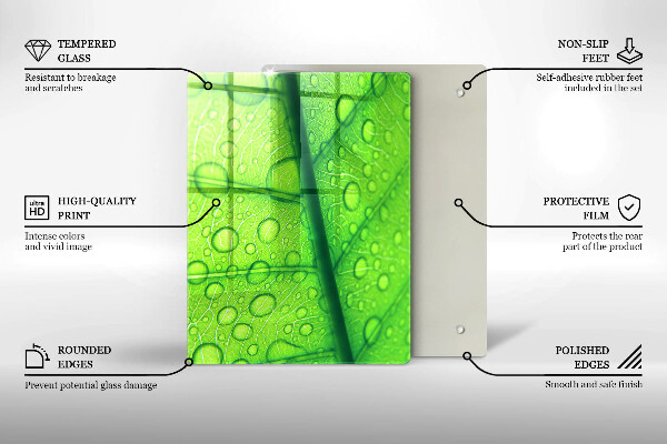 Work surface savers Leaf closer