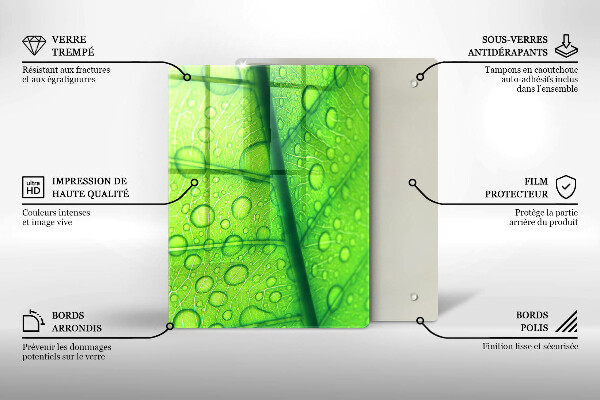 Work surface savers Leaf closer