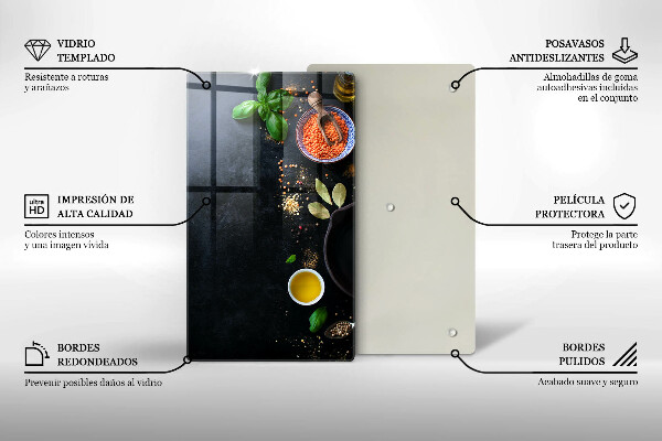 Work surface savers Spices with spices