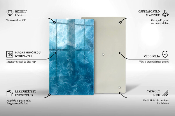 Induction hob protector Blue water