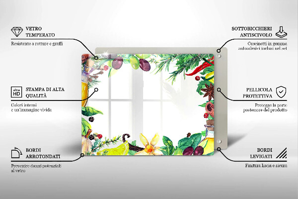 Worktop saver Painted food