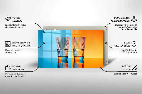Kitchen worktop saver Two glasses of water