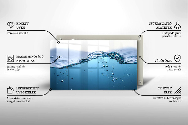 Kitchen worktop saver Blue water