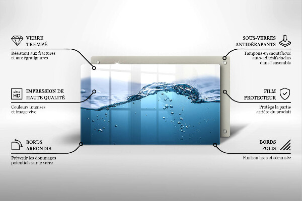 Kitchen worktop saver Blue water