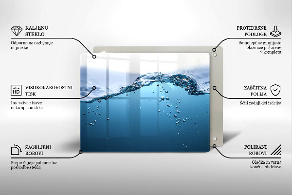 Kitchen worktop saver Blue water