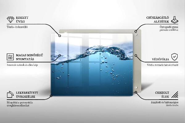 Kitchen worktop saver Blue water