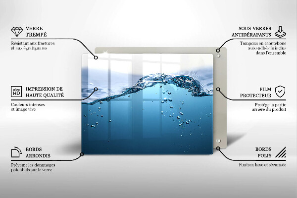 Kitchen worktop saver Blue water