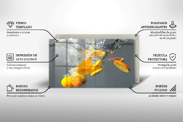 Kitchen worktop saver Lemons in water