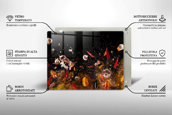 Kitchen worktop saver Hot spices