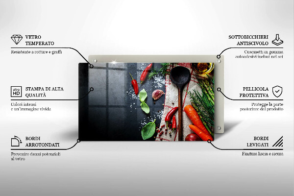 Kitchen countertop cover Kitchen food