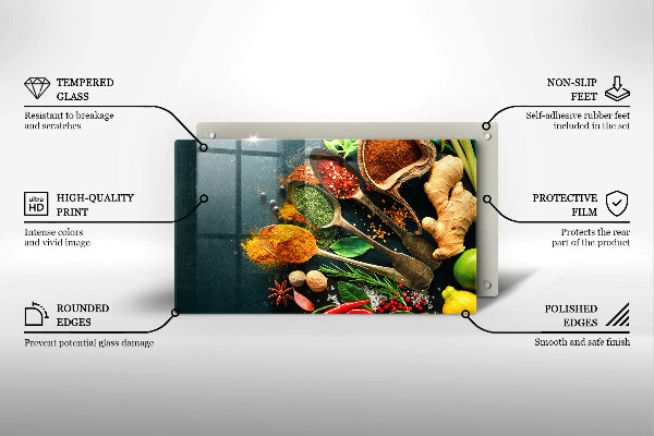 Worktop protector Kitchen spices of spoon