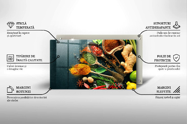 Worktop protector Kitchen spices of spoon