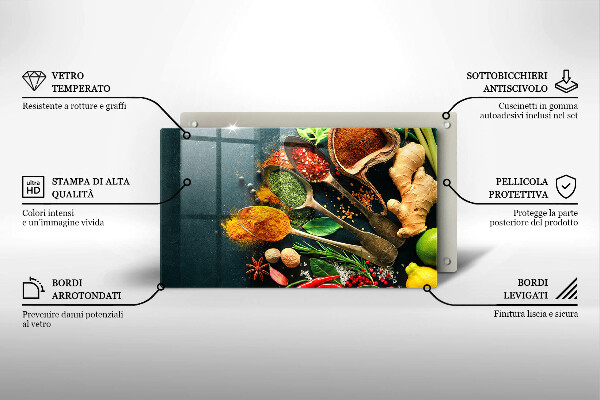 Worktop protector Kitchen spices of spoon