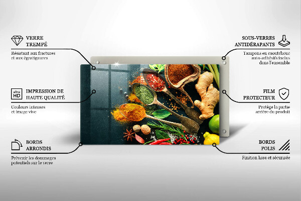 Worktop protector Kitchen spices of spoon