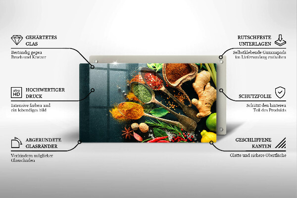 Worktop protector Kitchen spices of spoon