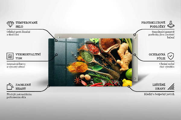 Worktop protector Kitchen spices of spoon