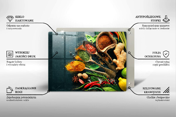 Worktop protector Kitchen spices of spoon