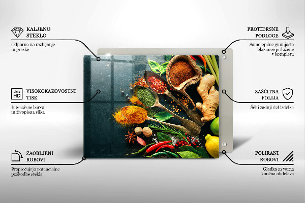 Worktop protector Kitchen spices of spoon