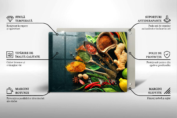 Worktop protector Kitchen spices of spoon