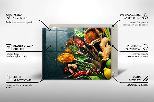 Worktop protector Kitchen spices of spoon